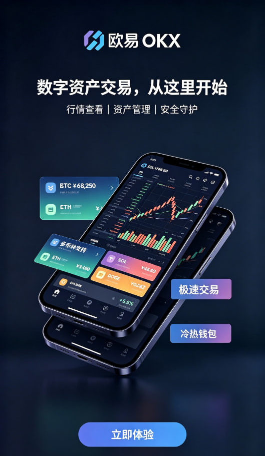 欧交易所app官方交易操作流程